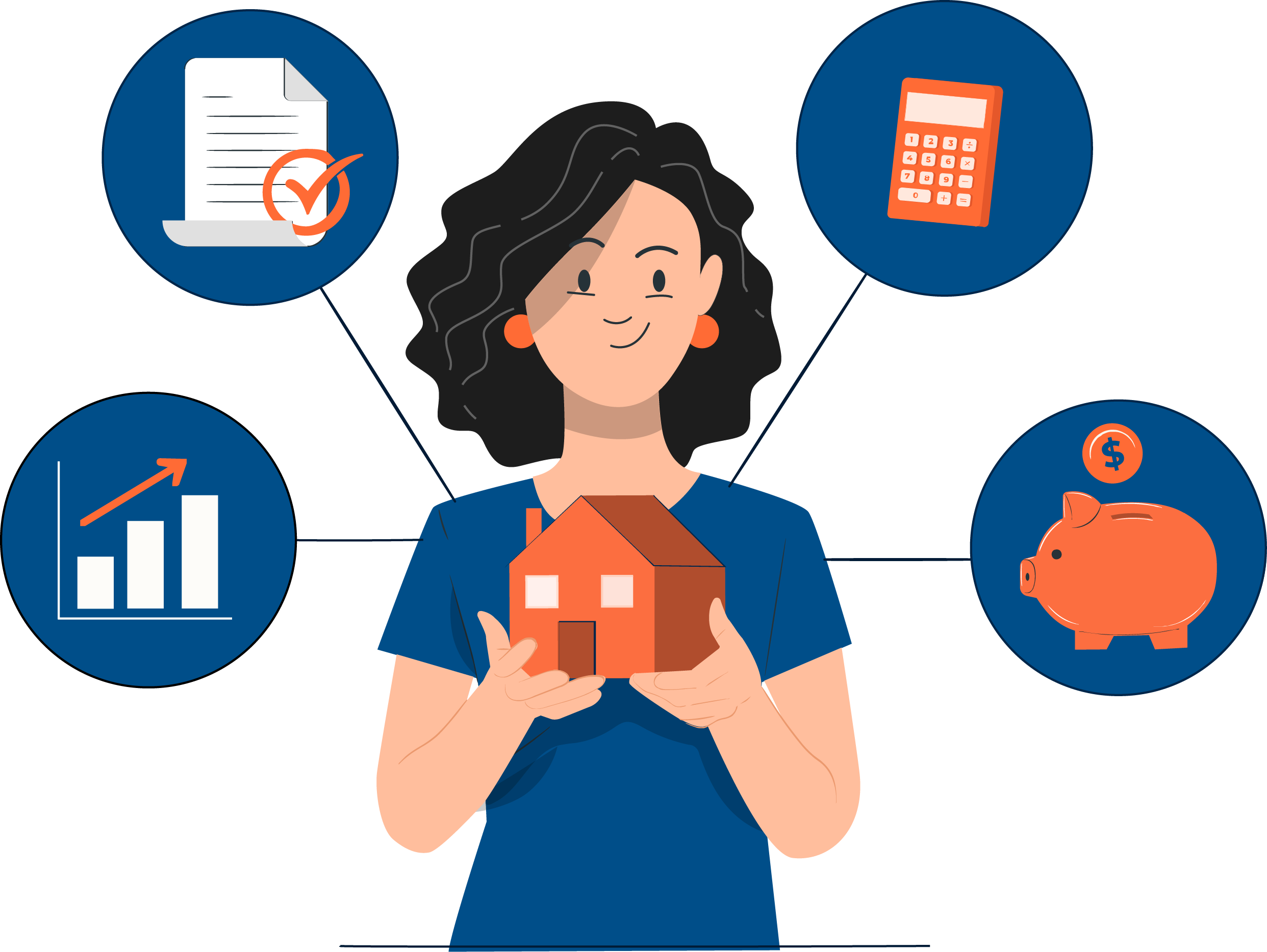 Reviewing a home loan: paperwork, savings and a better rate